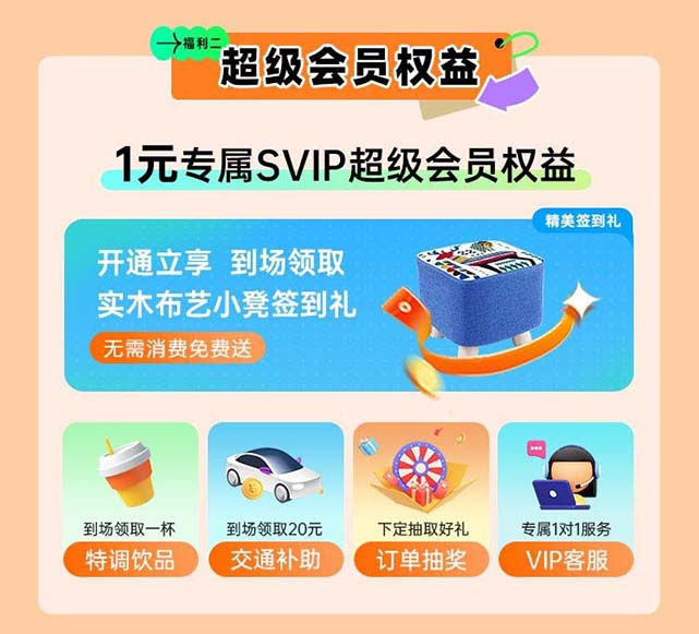 2025年廣漢家博會超級會員權(quán)益一覽