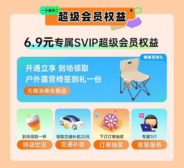 曲靖家博會(huì)SVIP會(huì)員專享權(quán)益